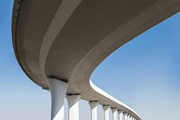 Best Commercial Concrete Services in Tompkinsville, KY